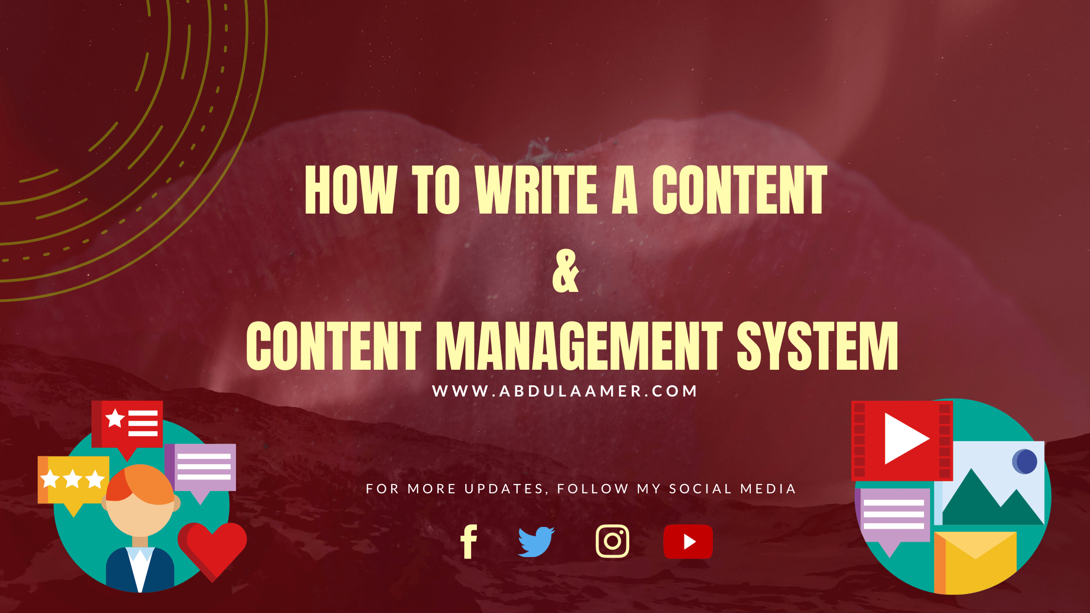 How to write content for website and content management system - Abdul ...