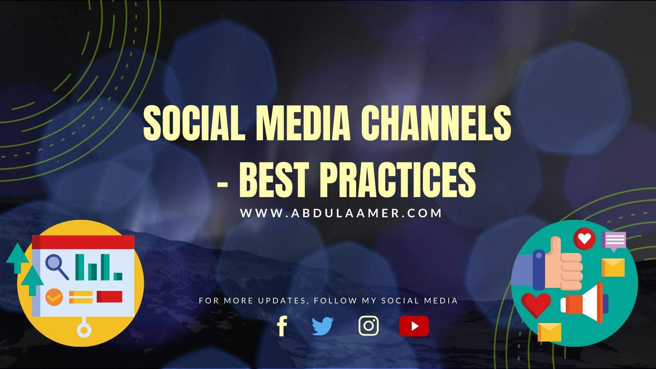 2019 Social Media Marketing Best Practices Abdul Aamer