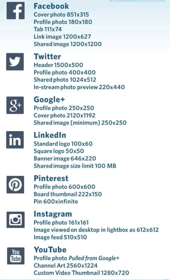 2023 social media updates images dimensions